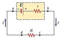 Circuitos Pode-se manter, num circuito fechado, uma corrente constante mediante o uso de uma fonte de energia, uma fonte de força eletromotriz (fem).