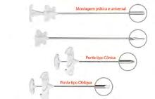 A seringa é concebida parar gerar e monitorar as pressões ao longo de um intervalo de 0-24,6 ATM (0 a 350 PSI).