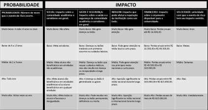 INTERRUPÇÃO DE CONTRATO 21/11/2018 Modelo