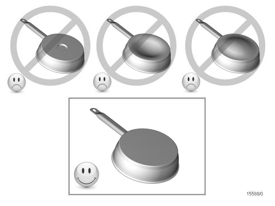 CONSELHOS PARA COZINHAR Qualidade da panela Materiais adequados: aço, aço esmaltado, ferro fundido, aço inoxidável ferromagnético, alumínio com fundo ferromagnético Materiais não adequados: alumínio