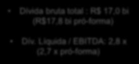 Endividamento Dezembro/18 IFRS Endividamento bruto por indexador 4T18 Sem hedge USD 7,4% Endividamento