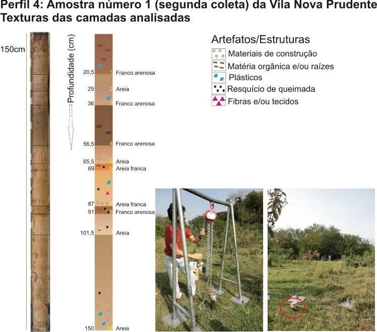 A figura 7 e as tabelas 1 e 2 referem-se a um exemplo de deposição tecnogênica e resultados obtidos através das análises granulométricas e fracionamento da areia da planície tecnogênica na Vila Nova