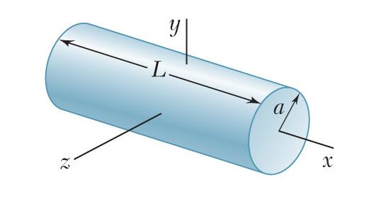 Formuláro Barra esbelta: Ī y = Īz = 1 12 ml2 I y = I z = 1 3 ml2 Clndro crcular: Ī y = Īz = 1 12 m ( 3a 2 + L 2) Ī x = 1 2 ma2 T 1... p j = 1...j X k X 1 q 1... X p p X j 1 j... X jq 1 j T 1... p p j 1.