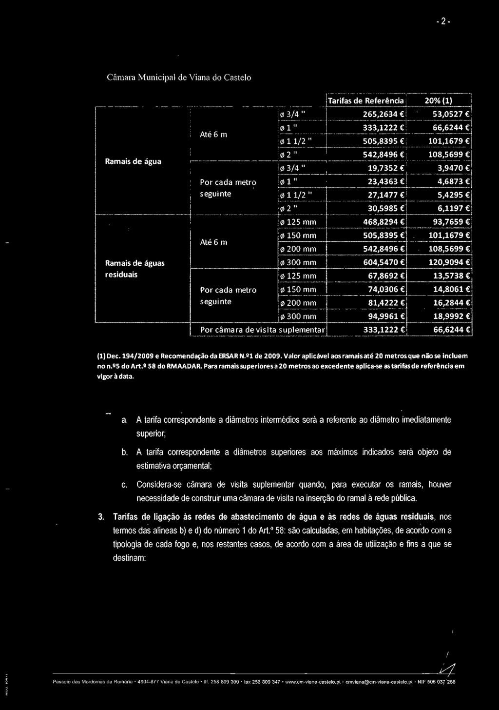 Valor aplicável aos ramais até 20 metros que não se incluem no n.rs do Art.R 58 do RMAADAR. Para ramais superiores a 20 metros ao excedente aplica-se as tarifas de referência em vigor à data. a. A tarifa correspondente a diâmetros intermédios será a referente ao diâmetro imediatamente superior; b.