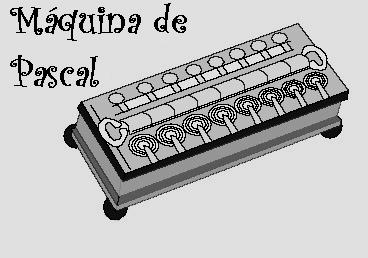 No princípio (pré-computadores) No início do século 17 iniciou-se a automação de tarefas com máquinas (ex.:adição mecanizada). Com resultados utilizados até hoje!