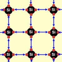 Elemento Energia de gap (ev) Silício Si 1,21 Germânio Ge 0,785 Arseneto de Gálio GaAs 1,54 Semicondutores Intrínsecos Semicondutores intrínsecos são substâncias sem qualquer tipo de impureza.