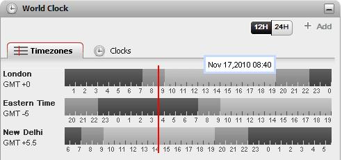 11.6 Miniaplicativo de relógio mundial O miniaplicativo do Relógio mundial exibe o horário nos fusos horários selecionados, que você adicionou ao aplicativo.