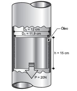 2. Um pistão de peso P = 20 N e diâmetro de 11,9 cm é liberado no topo de um cilindro de diâmetro igual a 12 cm e começa a cair dentro deste sob a ação da gravidade.