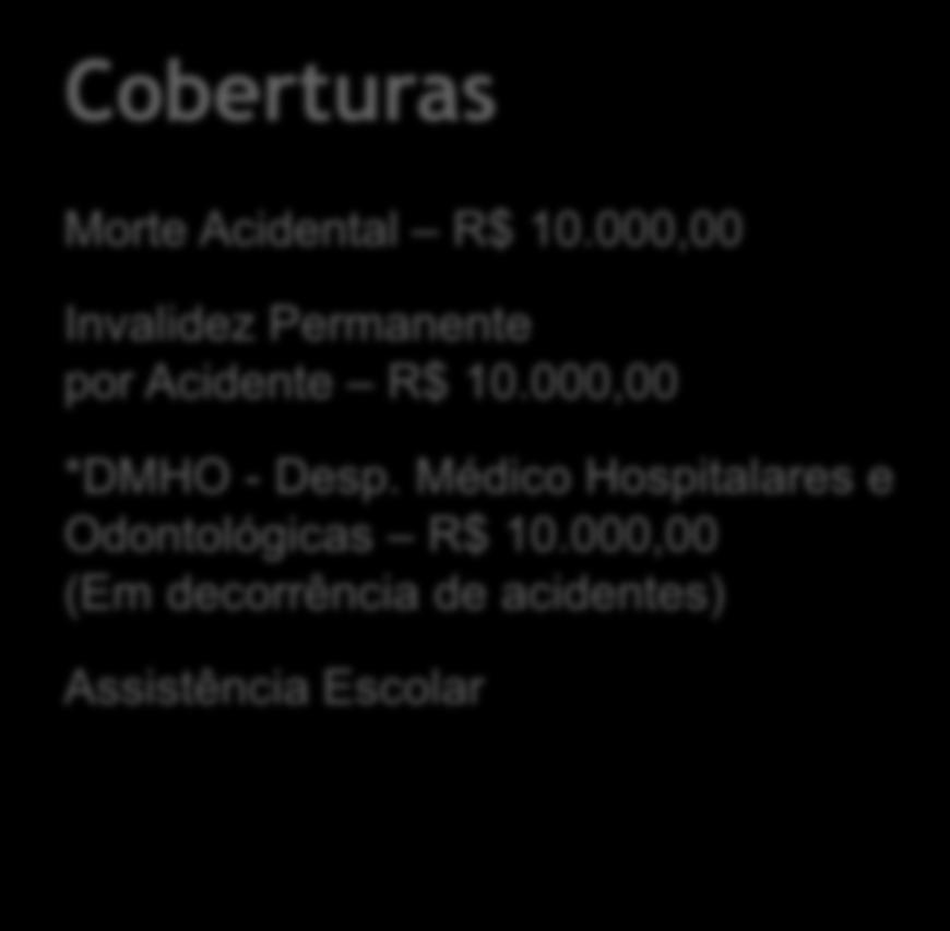 Alunos, Professores e Funcionários Coberturas Morte Acidental R$ 10.000,00 Invalidez Permanente por Acidente R$ 10.