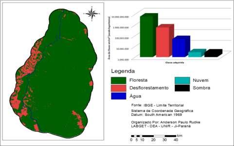 RESULTADOS E DISCUSSÃO Foram plotados gráficos e mapas, conjuntamente, possibilitando a visualização dos pontos onde o desmatamento ocorreu com maior intensidade.