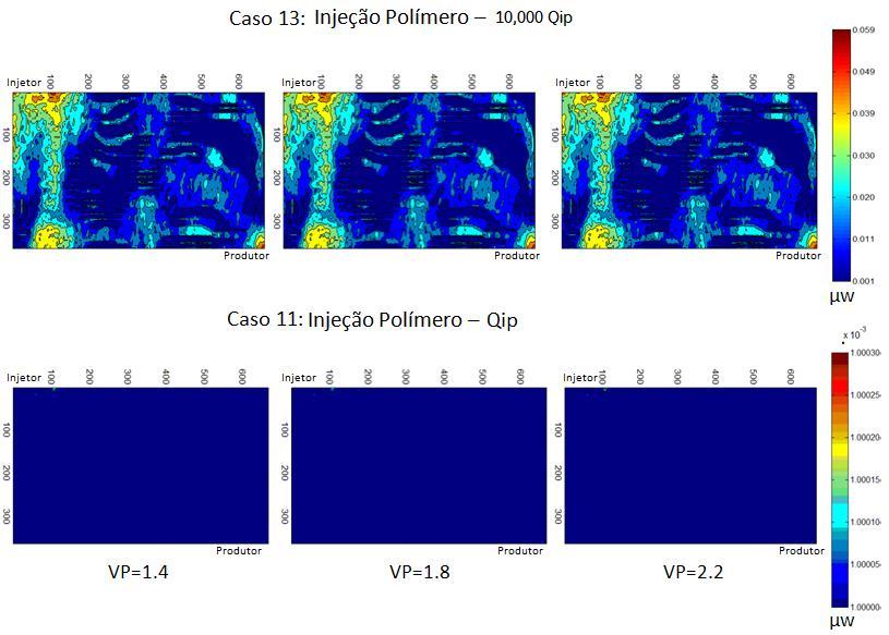 Resultados e Discussões 78 Figura 5-26 - Mapas da Viscosidade da fase aquosa durante o processo de injeção alternada de polímero para a vazão inicial Qip (caso 11) e 10,000 Qip (caso 13) Modelo