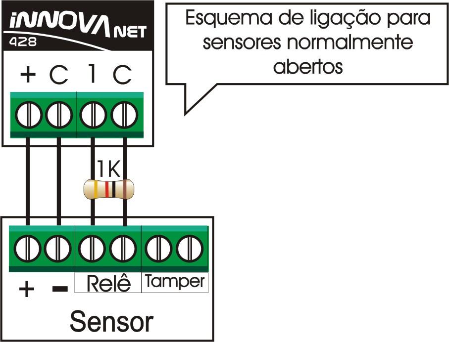 MODO : 4 zonas NF com resistor de fim de linha e sem reconhecimento de tamper.