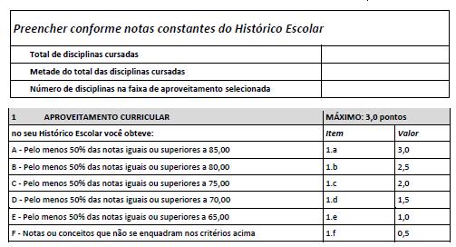 E) Casos que não se enquadrem nos critérios acima, deverão assinalar o item <1.f>. 2. CONHECIMENTO DE LÍNGUA ESTRANGEIRA: Os itens <2.a> e <2.