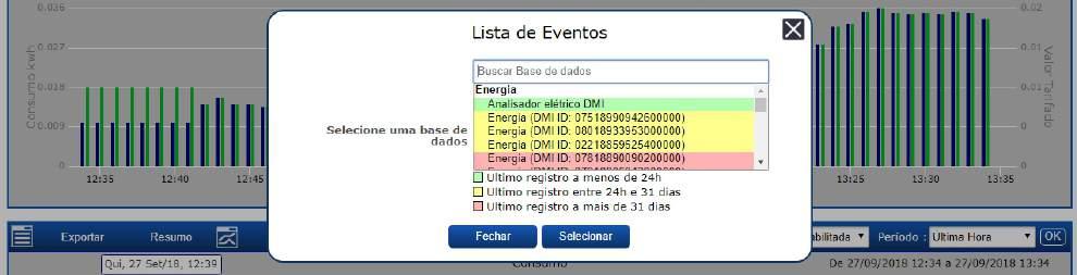 Ferramentas do DATALOG Eventos Clicando em Eventos, será aberto uma lista de base de dados, semelhante a página seguinte: Selecione a base de dados