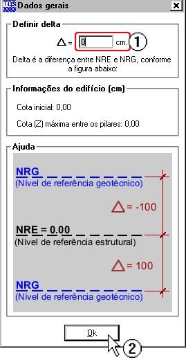 Para vermos o nível clique em Arquivo / Dados gerais, então irá aparecer a tela mostrada ao lado. Siga os passos: (1) altere o valor para 0,00 cm; (2) clique OK.