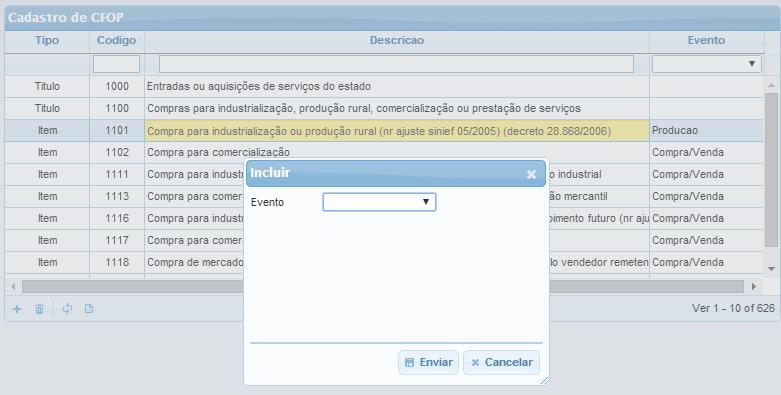 6 3. Incluir CFOP NOTA: Por se tratar de um cadastro fixo, a opção