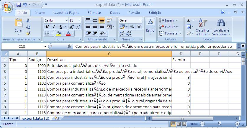 7 5. Recarregando Tabela Recarregar Tabela: Após realizar um filtro, ou sempre que desejar atualizar os dados da tela, clicar sobre o botão. 6.