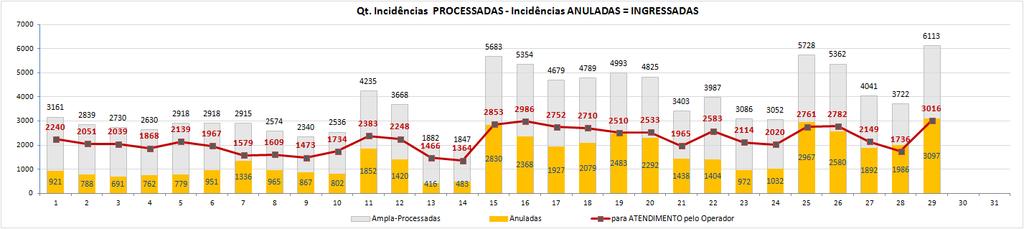 DEMAIS EVIDÊNCIAS DADOS TÉCNICO -