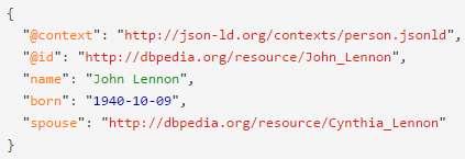 Linked Data Baseados em RDF: RDF/XML (https://www.w3.org/tr/rdf-syntax-grammar/), RDFa (https://www.w3.org/tr/rdfa-syntax/), N3 (https://www.w3.org/teamsubmission/n3/), Turtle (https://www.