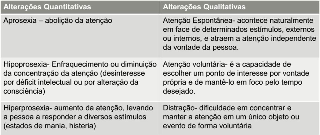 Atenção