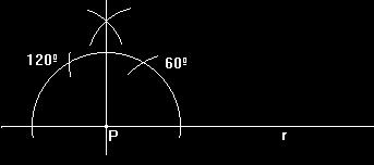 Exemplo Identificar retas perpendiculares através de seu coeficiente angular: Duas retas t: x y + 3 = 0 e u: x + y 3 = 0 serão