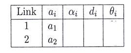 a 1 = Distância ao longo de x 1 medida da intersecção dos eixos x 1 e z até O 1 a 2 = Distância ao longo de x 2 medida da intersecção dos eixos x