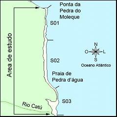 área de estudo.