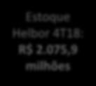 Médio R$ 829,6 29% Comercial R$ 614,0 21% Alto R$ 579,6 20% Mogi das Cruzes 222,34 11% São Bernardo do Campo 230,98 11% Curitiba 126,25 6% Abertura por Cidades São José dos