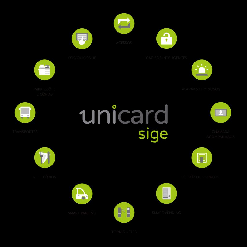 Unicard Sige é um sistema integrado de gestão de escolas, concebido para apoiar nas rotinas das comunidades educativas, promovendo o conforto, o bem-estar e a segurança de bens e pessoas.
