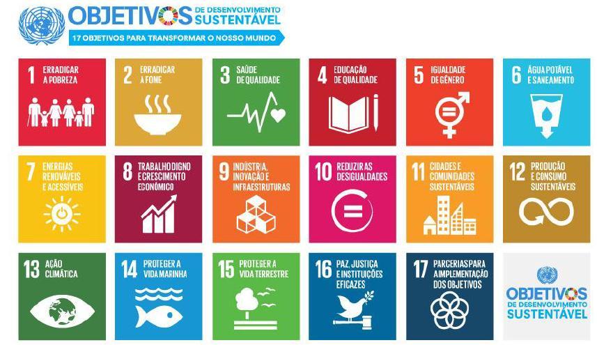 The Sustainable Development Goals (SDGs), officially known as Transforming our world: the 2030