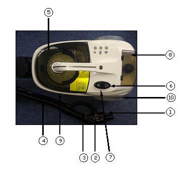 Figura 1 Saída de vapor 2 - Regulador de saída de vapor 3 - Botão de ligar/desligar o vapor 4 - Mangueira 5 - Depósito/Recipiente 6