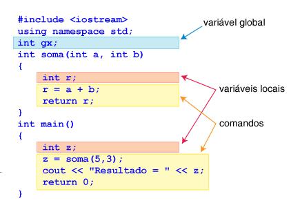 Variáveis locais e