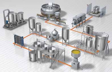 Bebidas Para processos de fabricação de bebidas A fabricação de bebidas normalmente é feita em processos individuais, altamente automatizados.