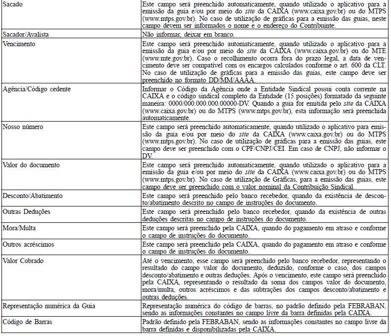 85 PORTARIA Nº. 188, DE 5 DE JULHO DE 2007 Estabelece a forma de recolhimento dos valores das publicações relacionadas aos processos de registro sindical.