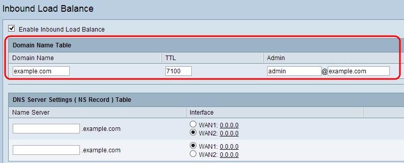 Etapa 1. Incorpore o Domain Name que seu provedor de serviço do Internet (ISP) o fornece para seu serviço no campo do Domain Name. Etapa 2.