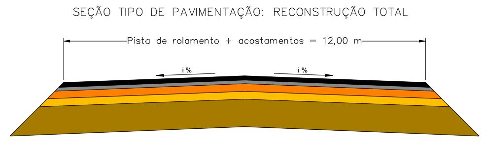 dimensionamento do alargamento foi realizado como para um trecho novo, daí a diferença das espessuras de materiais utilizados.