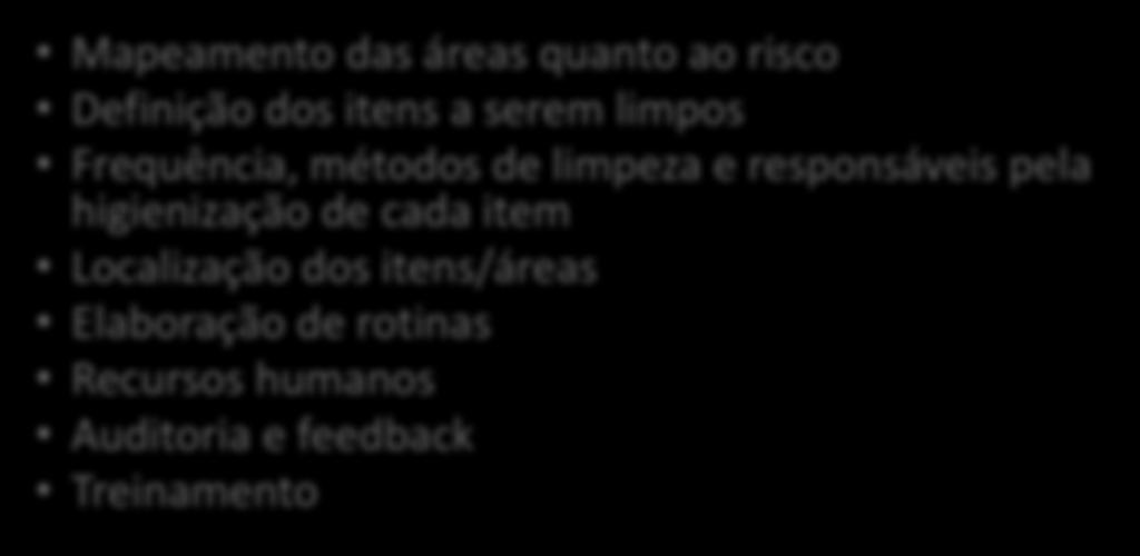 Plano de limpeza Por onde começar?