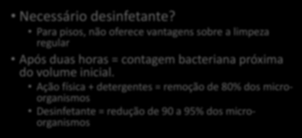 Plano de limpeza Necessário desinfetante? Para pisos, não oferece vantagens sobre a limpeza regular Após duas horas = contagem bacteriana próxima do volume inicial.