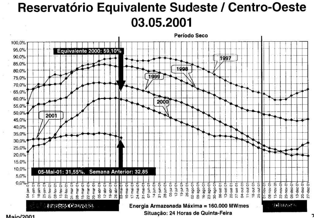 Adilson de Oliveira IE/UFRJ