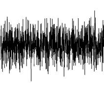 9 Fig. 2.4: Modelo auto-regressivo de produção de fala. 2.2 Sumário e Comentários A fala humana é produzida pela ação dos órgãos do aparelho fonador, em um processo de filtragem acústica de um sinal de excitação.
