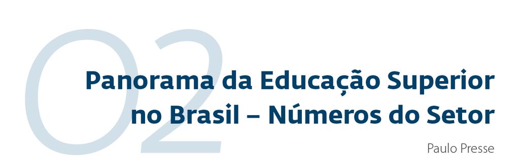 Webinar HOPER Presente Mercado e Educação Futuro das Superior Pequenas Brasil e Médias 2017 IES no Brasil Descrição do cenário mercadológico educacional, censo 2015 e