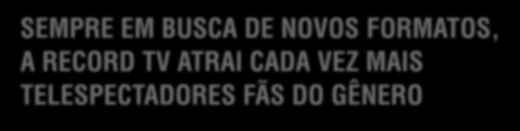 225,00 Fonte: KANTAR IBOPE MEDIA MW TR - Record TV - Reality Shows - Média Mensal Jan a Out/18 Projetada no Atlas de Cobertura RECORD TV 2018 Target Group Index - BR TG