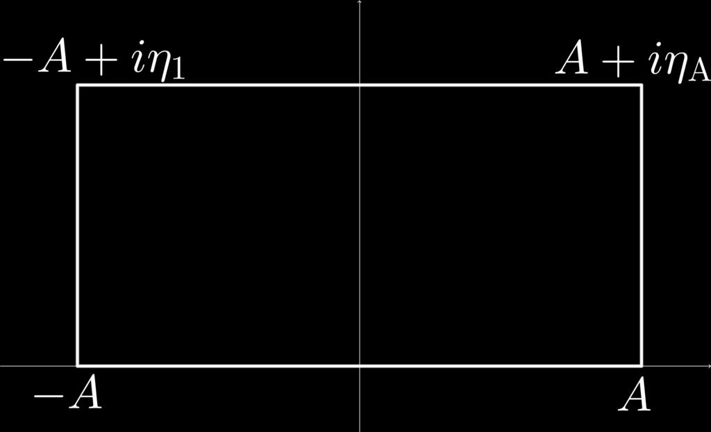 6.2. O teorema de Paley-Wiener 137 Figura 6.1: Deslocamento de caminho Tomando N 1 em (6.4) h( A + it) C 1 exp(x 1 t) exp(r Im ( A + it, η 2,..., η n ) ) 1 + ( A + it, η 2,.