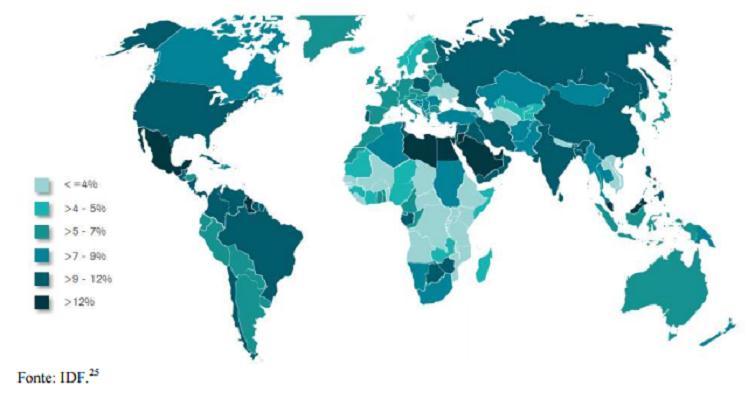 Diabetes no mundo e no Brasil: Segundo o IDF (International Diabetes Federation), em 2011 mais de 366 milhões de pessoas foram diagnosticadas com diabetes e até 2030 a prevalência está estimada em