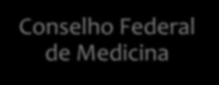 Federal de Medicina Conselho Federal de Enfermagem