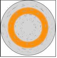 5 externas da junta, partículas são transportadas para fora da zona de atrito devido às altas forças radiais (efeito hidro-extração).