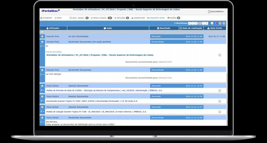 Processos Base Esquema Cronológico Consultar todos os passos pelos