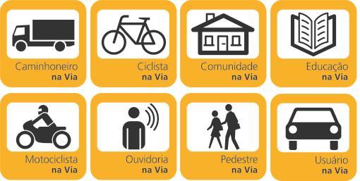 Responsabilidade Socioambiental Desde junho de 2007, quando teve início o contrato de concessão do Sistema MG- 050/BR-265/BR-491, cerca de três milhões de pessoas ao longo do Centro-Oeste e Sudoeste