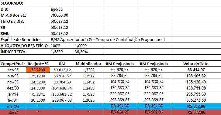 CÁLCULO PRÁTICO REVISÃO DO TETO EC Nº