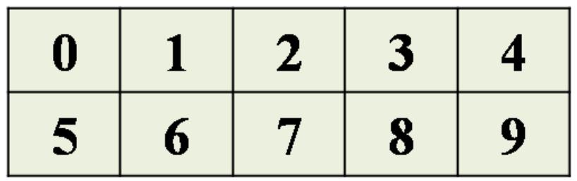 Use este tabuleiro para escolher 2 números